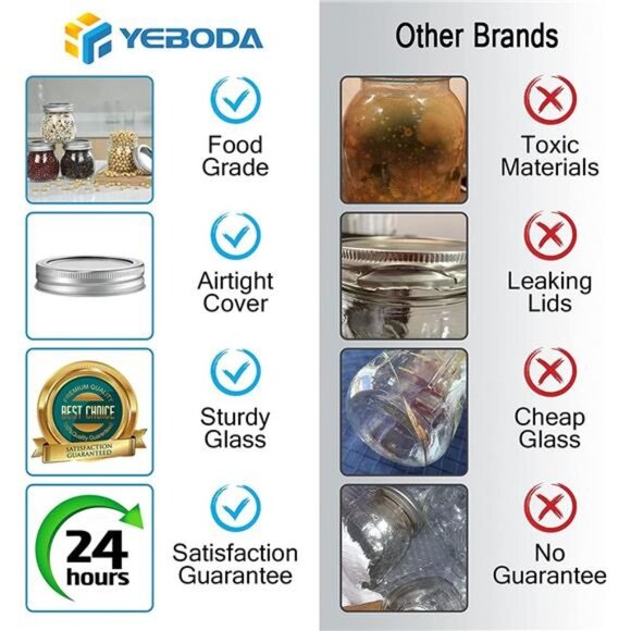 9 Pack Wide Mouth Mason Jars 10oz Glass Canning Jars with Airtight Lids and Band - Picture 6 of 6